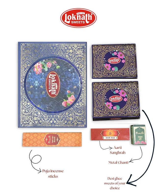 Royal Blue Hamper: what is inside, with each item labelled